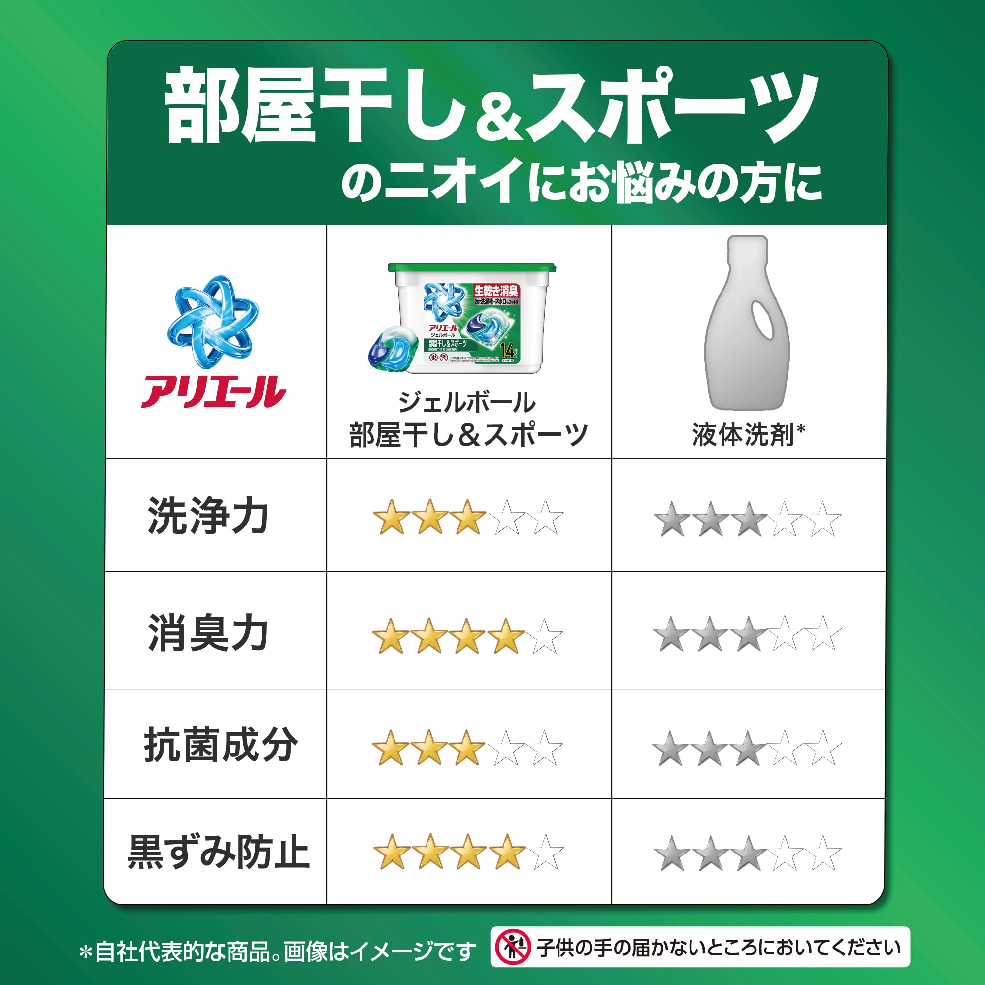 Amazon.co.jp: P&Gの日用品: 洗濯洗剤